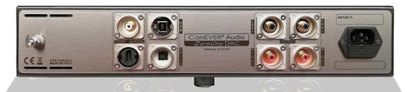 CanEver Audio I²S interfaces for connecting CD transport