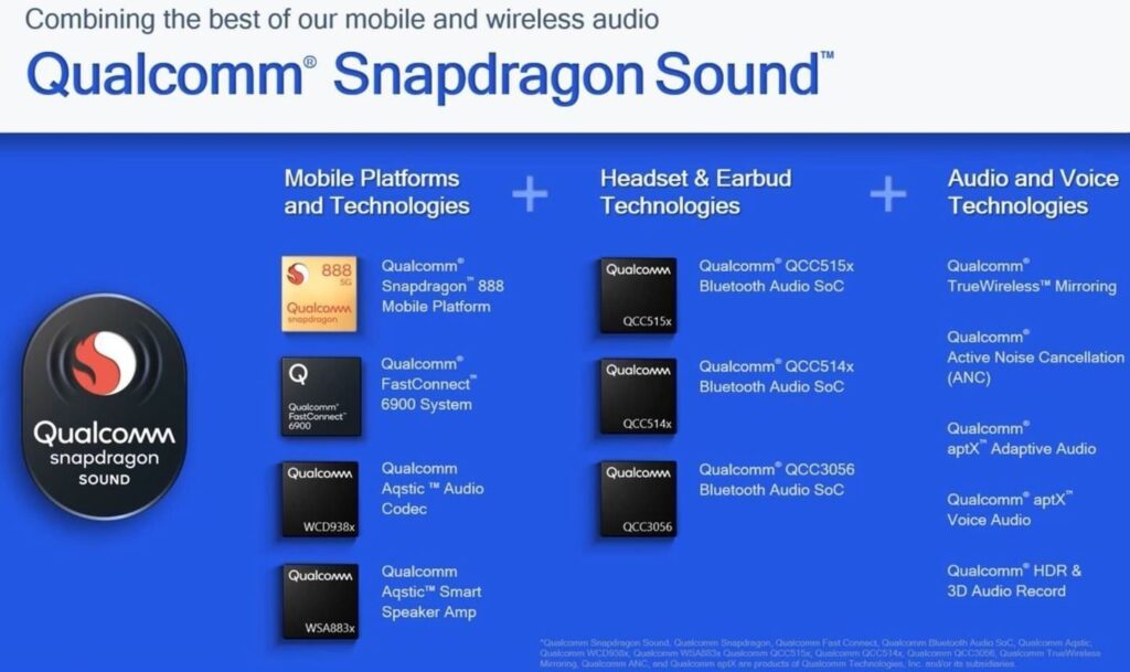 Qualcomm Snapdragon Sound Platform 