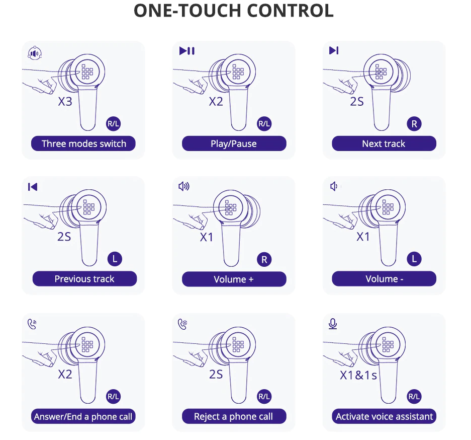 One touch control